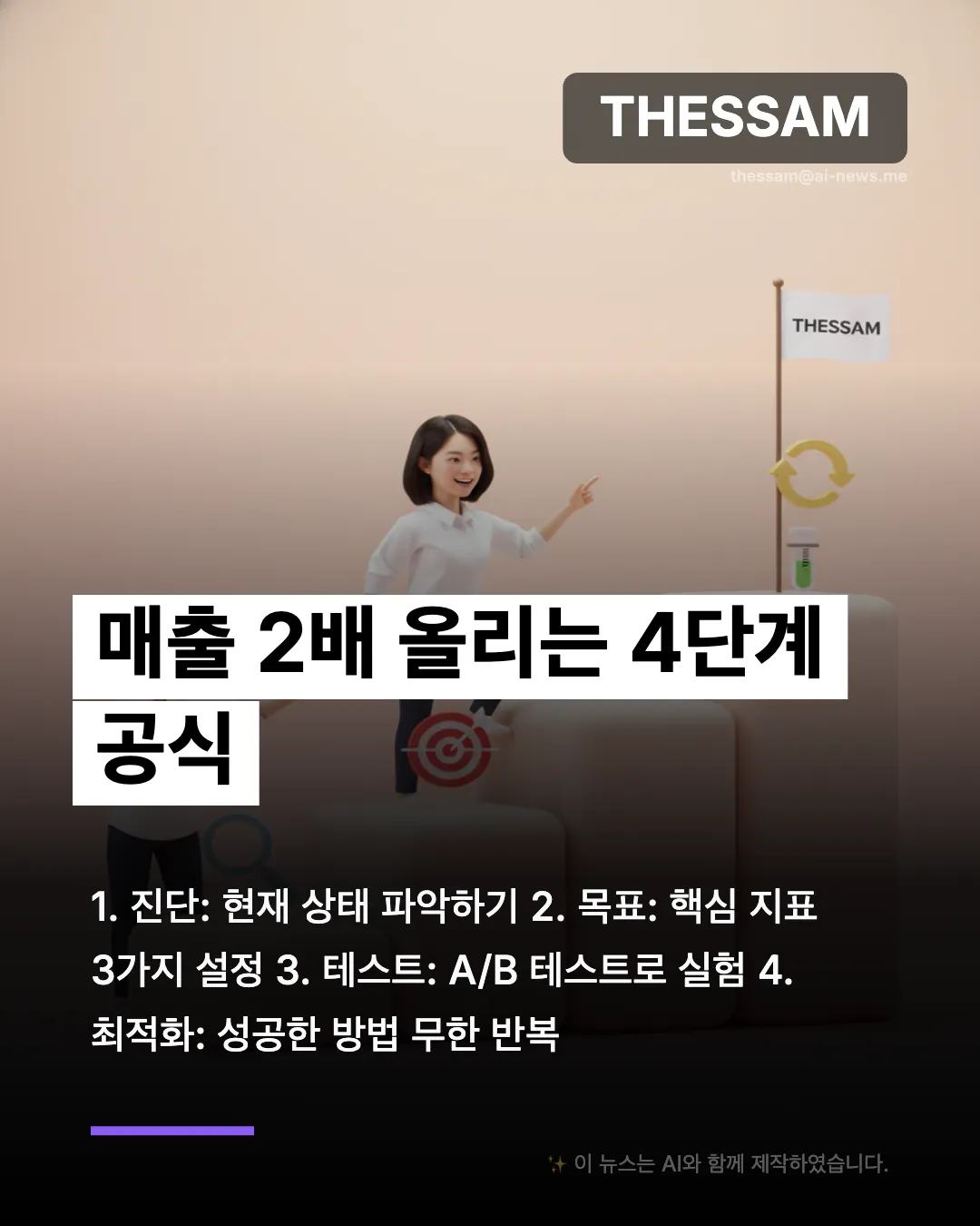감으로 하는 마케팅은 이제 그만! 데이터로 매출 2배 올리는 법