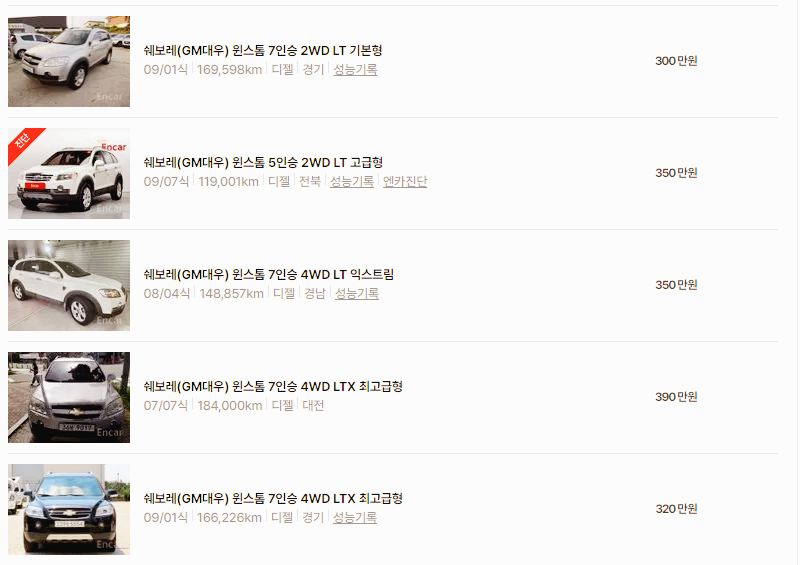 쉐보레 윈스톰 중고차 가격 시세표 24년10월