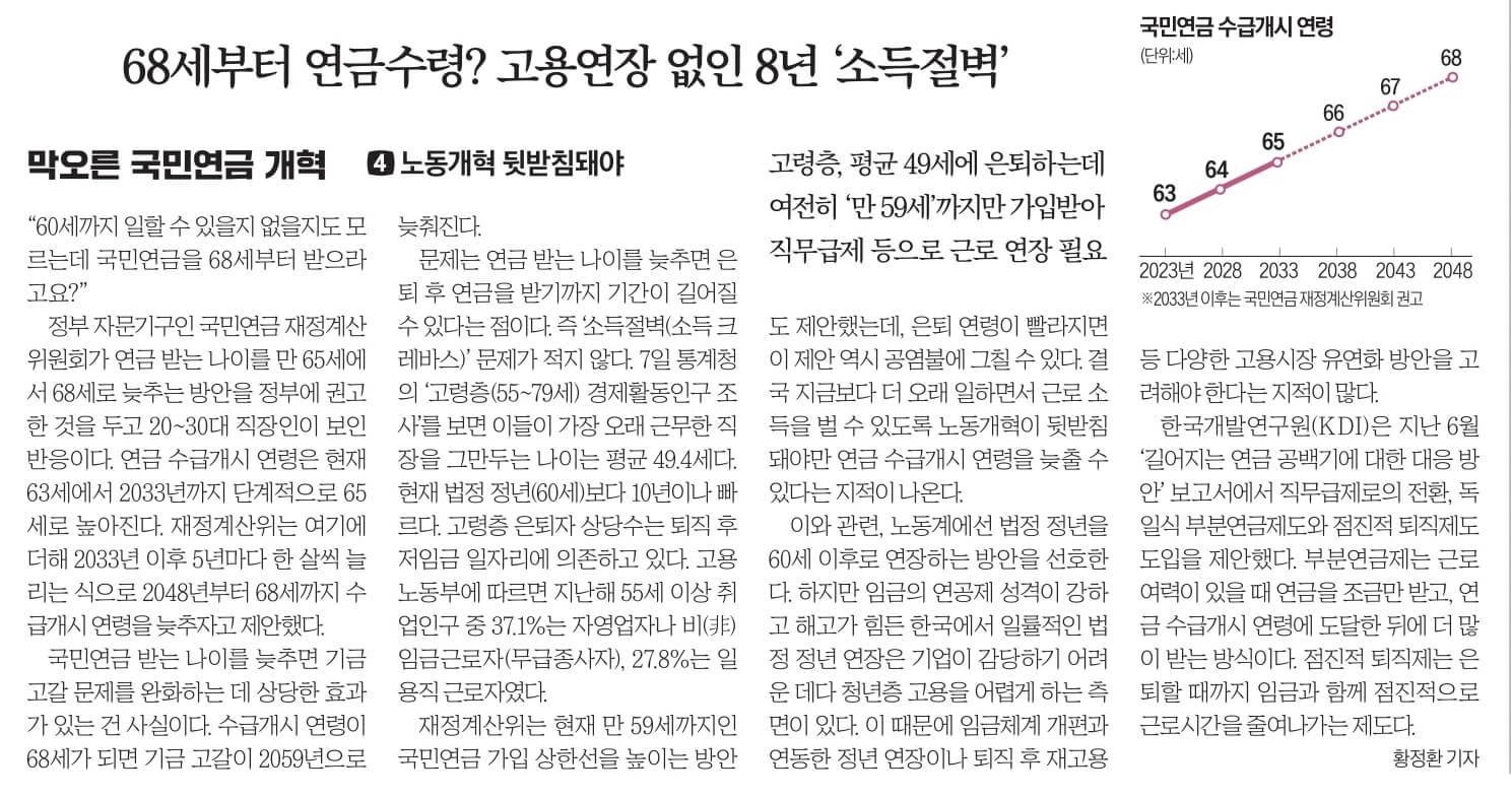 9월 8일 금요일 경제뉴스 부동산뉴스 헤드라인뉴스 오늘의 간추린뉴스