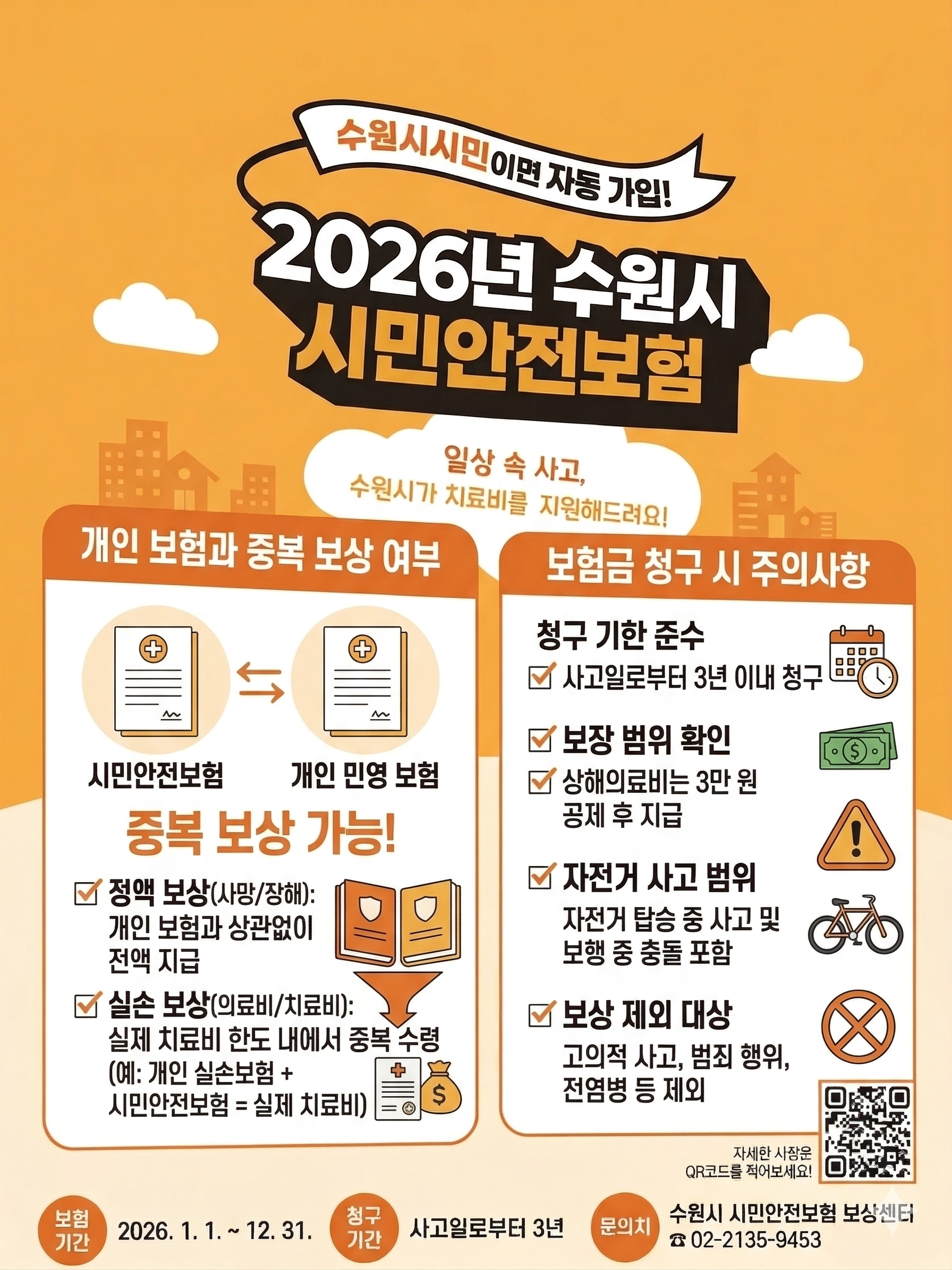 2026년 수원시 시민안전보험