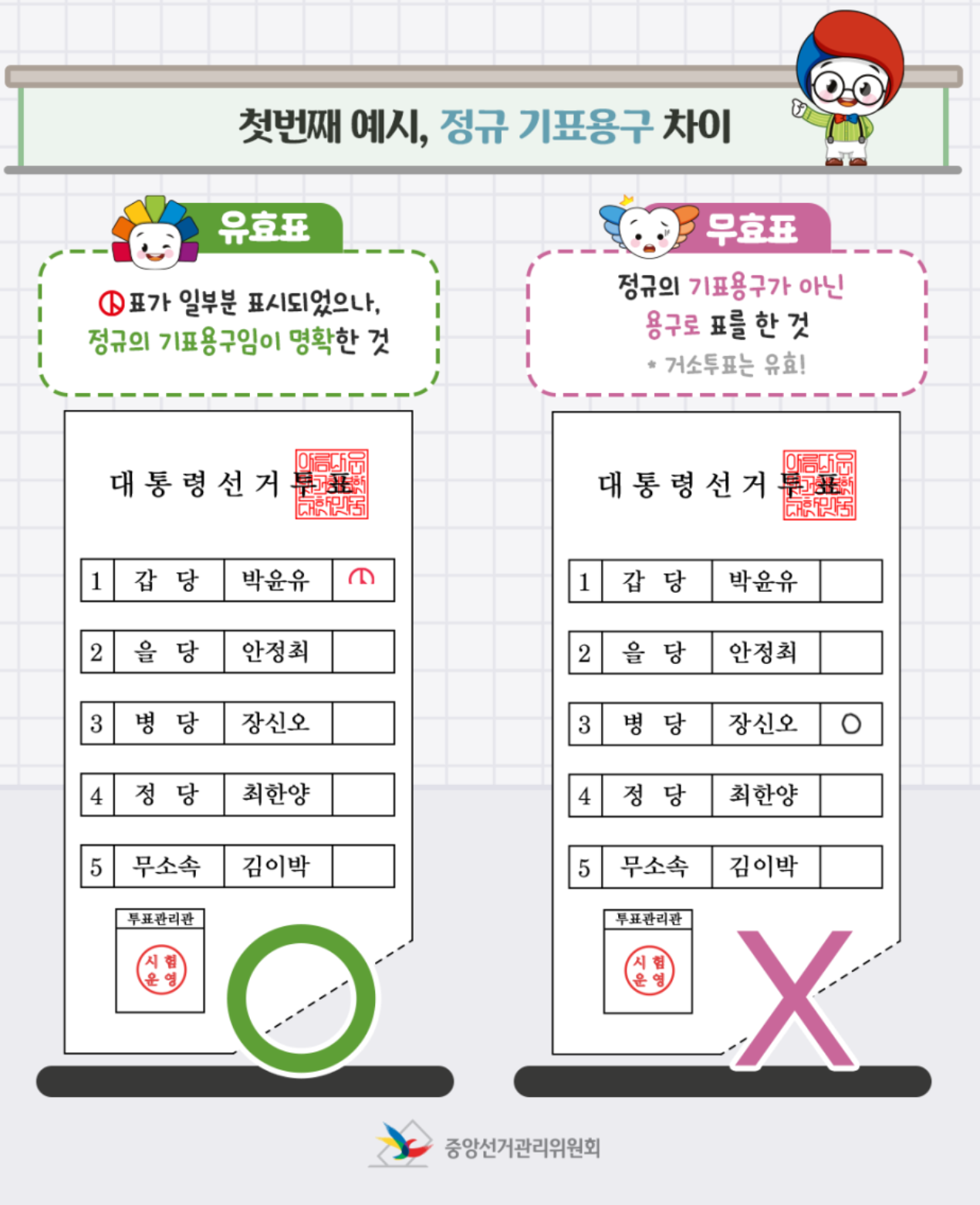 투표 다른지역
