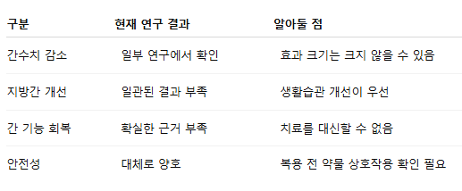 간수치를 낮추려면 무엇이 중요할까요