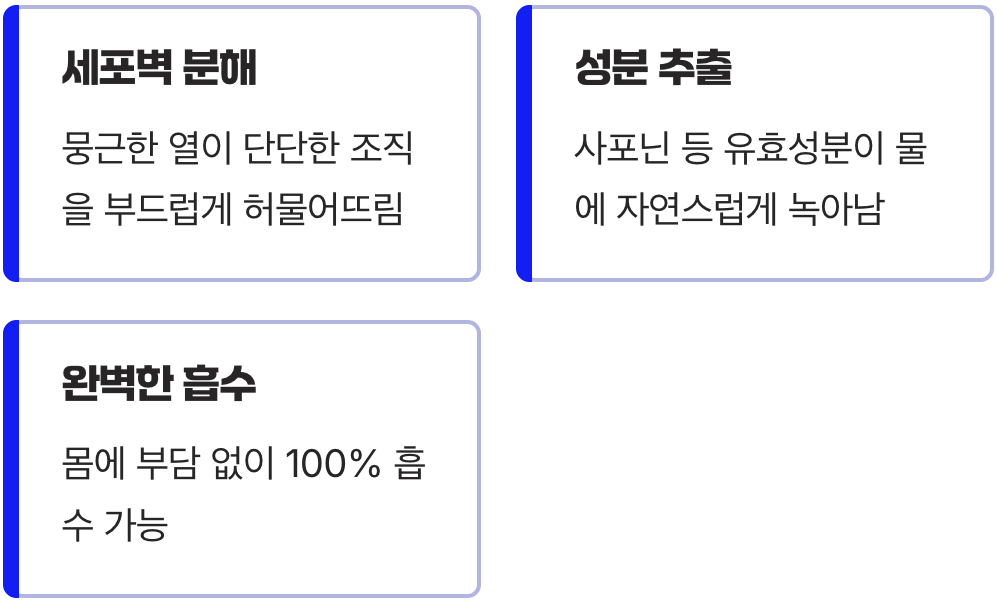 ‘달여 마시기’, 가장 현명한 정답