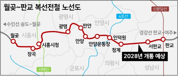 국토부,&nbsp;"월판선&middot;인동선&nbsp;올해&nbsp;착공해도&nbsp;빨라야&nbsp;&lsquo;2030년&rsquo;&nbsp;돼야&nbsp;개통&nbsp;가능" 관련 보도 설명