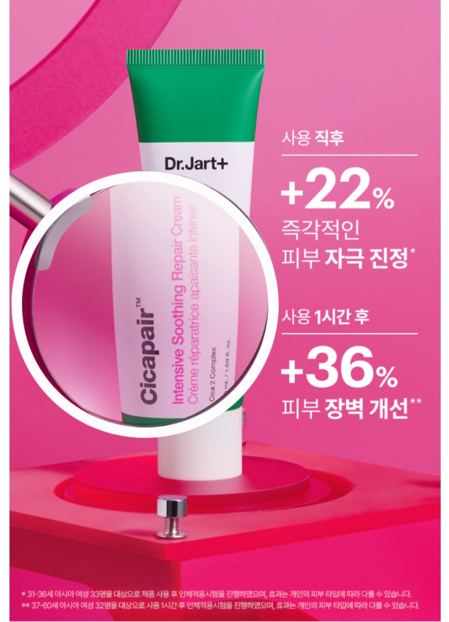 닥터자르트 시카페어 크림 피부 진정 22 피부장벽 개선 36 인체적용시험