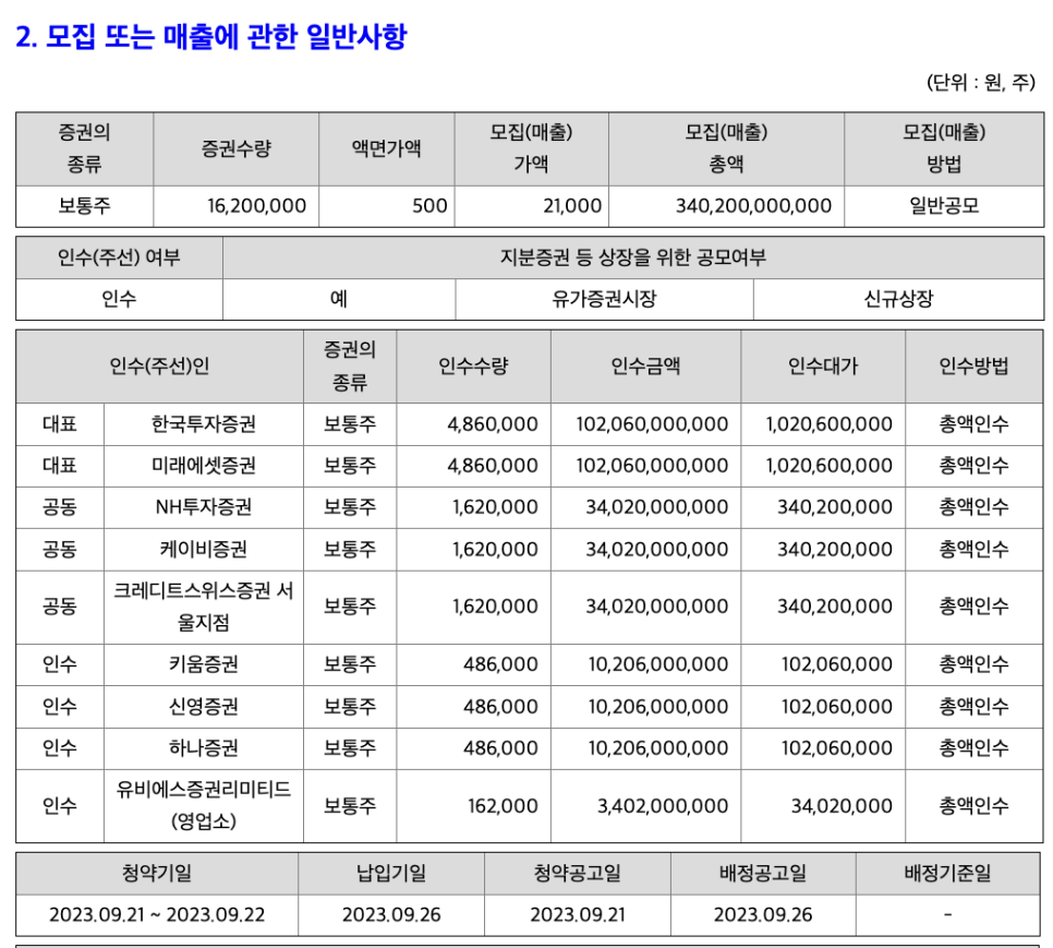 두산로보틱스