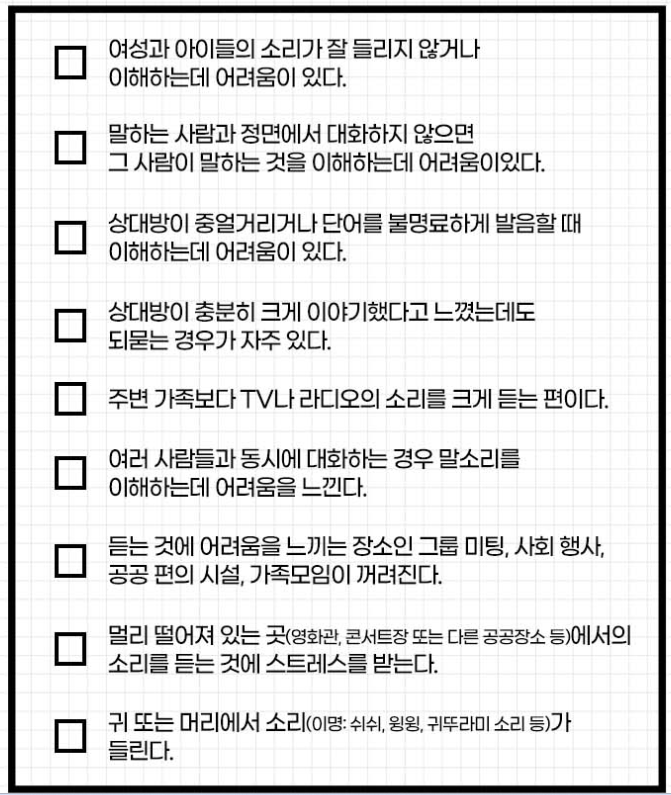보청기 종류, 보청기 추천