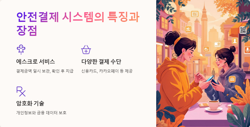 안전결제
