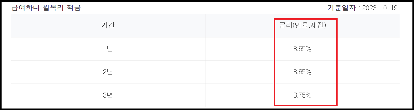 급여하나 월복리 적금 연5.85%