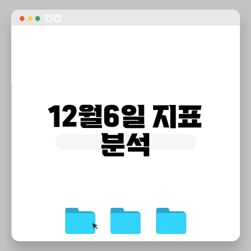 12월6일 지표 분석, 후속뉴스 정리