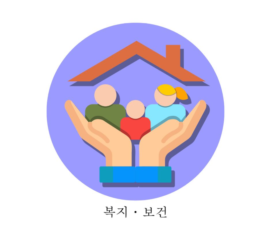 복지&middot;보건