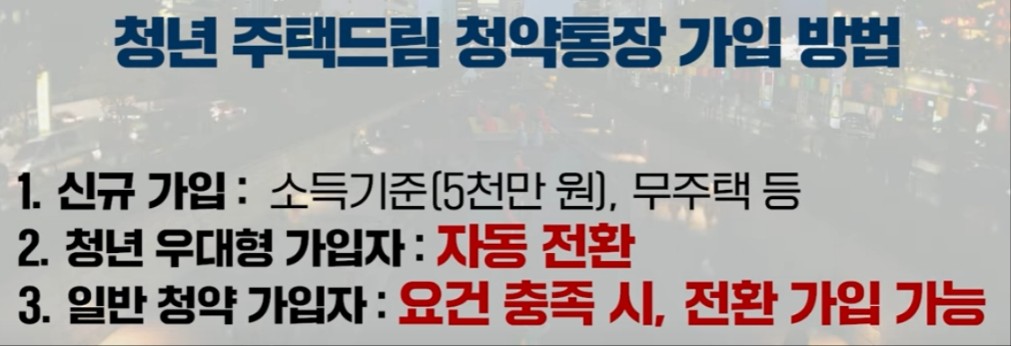 청년 주택드림 청약통장 가입 방법