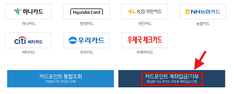 신용카드 포인트 현금화하는 방법