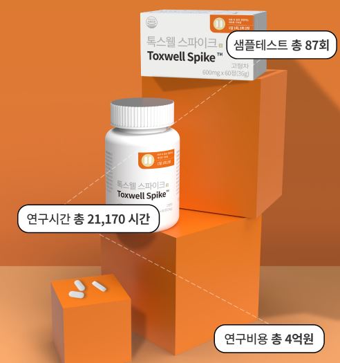 톡스웰-가격-톡스웰-스파이크-가격