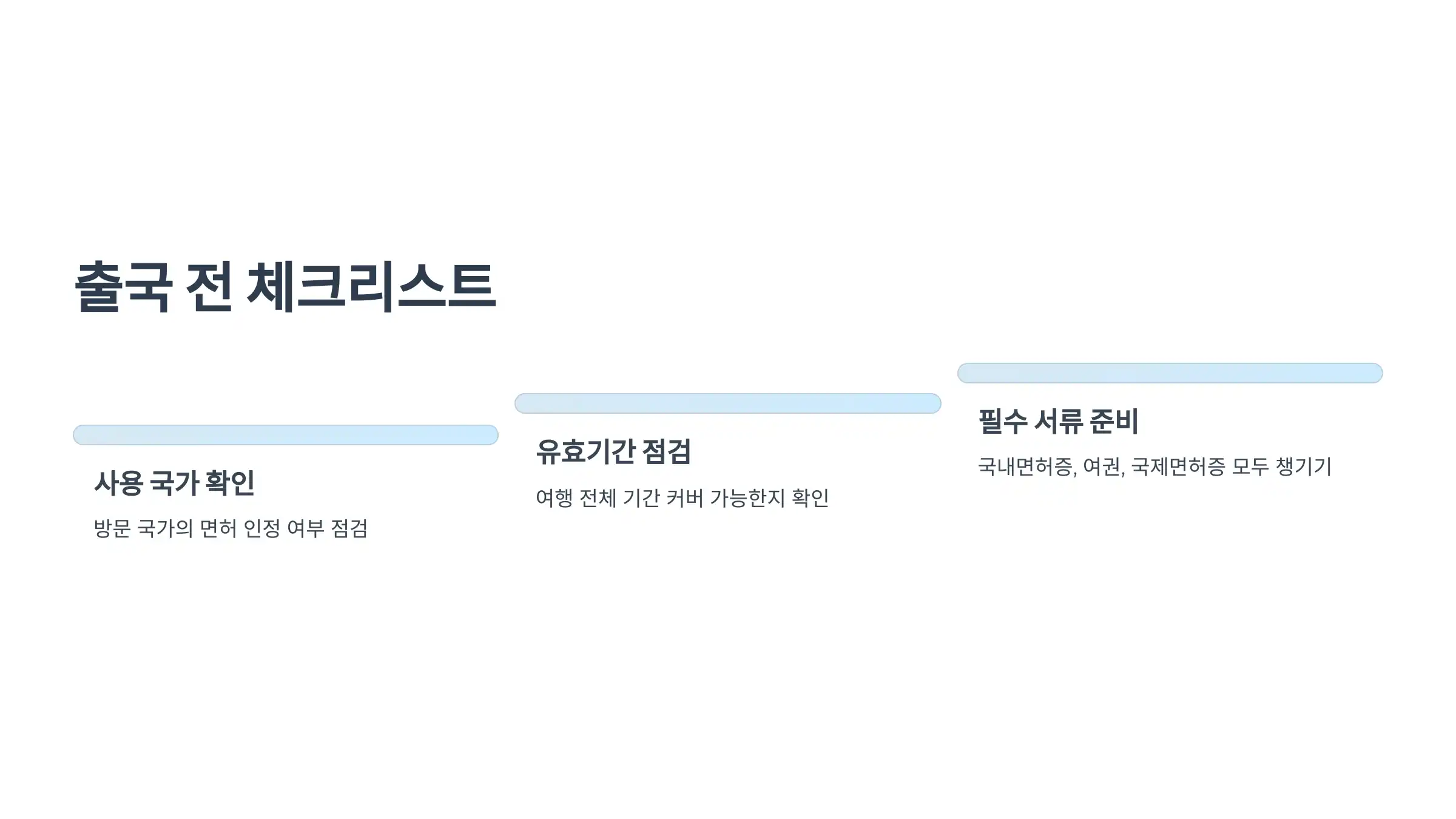 출국 전 국제운전면허증을 준비하면서 꼭 체크해야 할 3가지