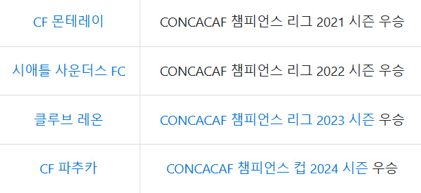 알트태그-북중미 출전 5개 팀