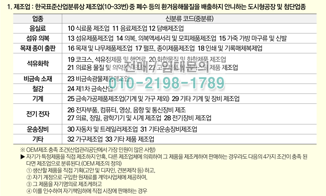 북수원 우성테크노파크 수원정자 입주가능 제조업