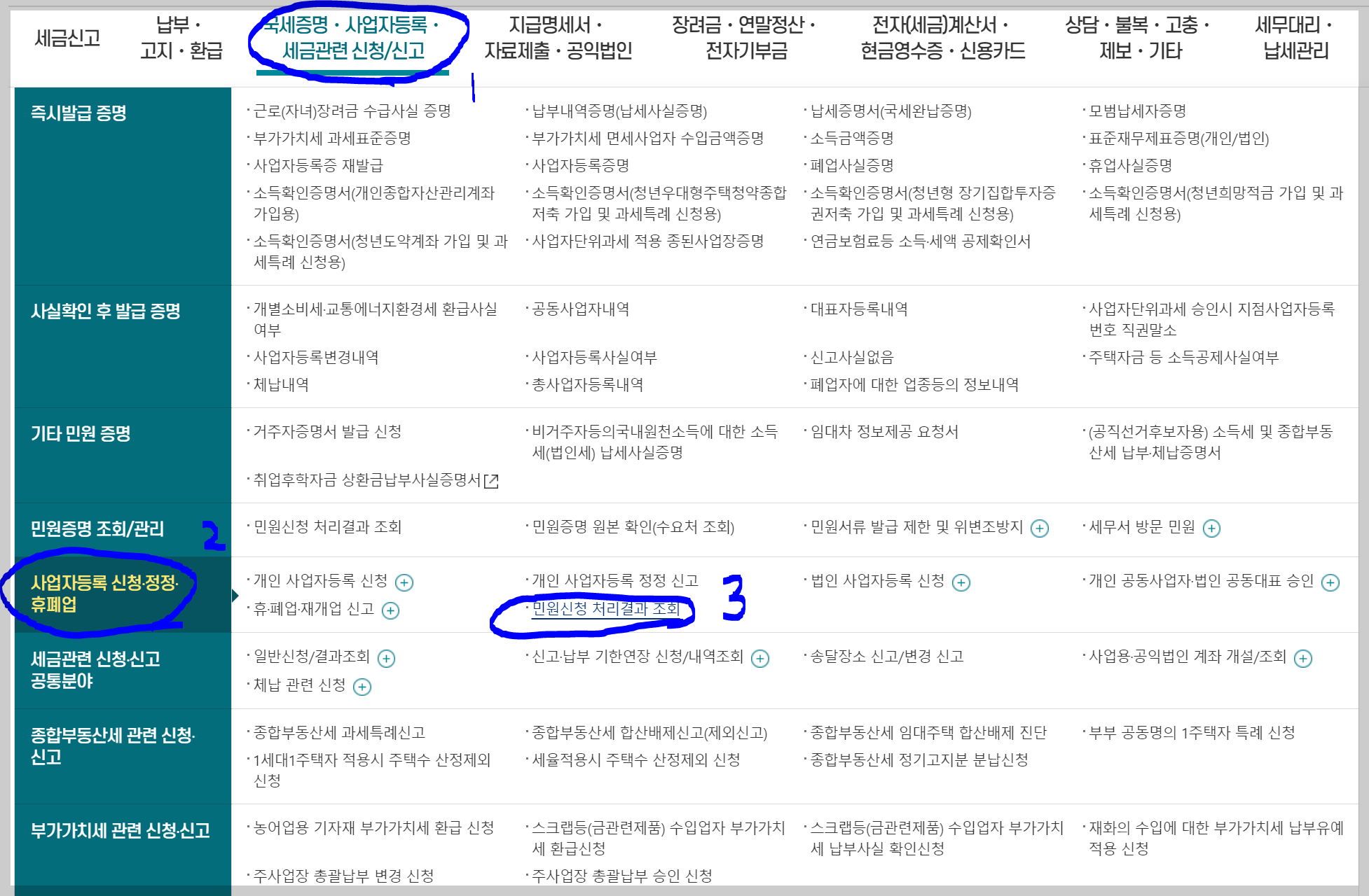 사업자등록증 신청 발급 방법