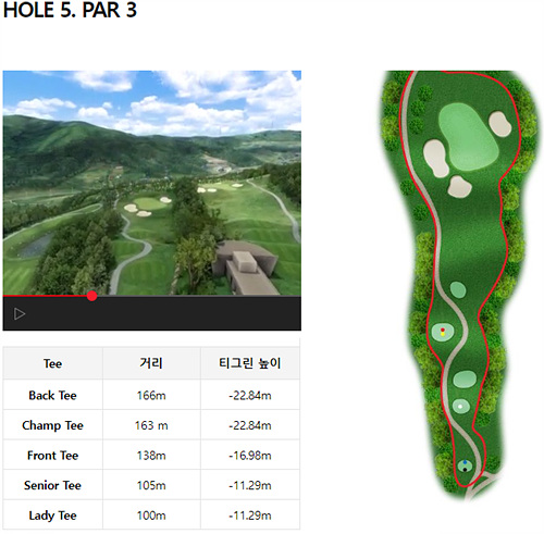골프존카운티-안성H-14번홀