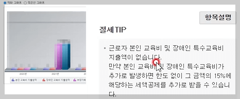 맞춤형 절세 팁 제공