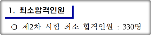 2024-공인노무사