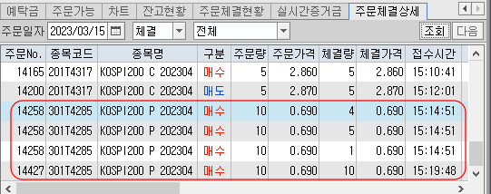 선물옵션_매수