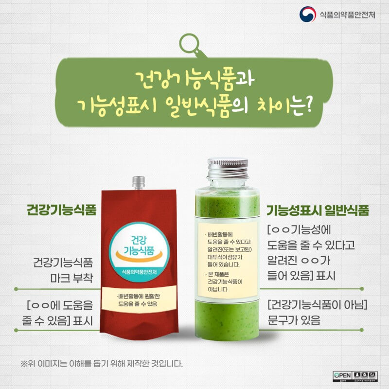건강기능식품-기능성표시식품-차이