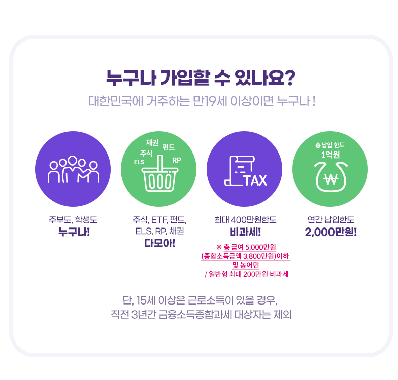 ISA 가입 조건 및 혜택1