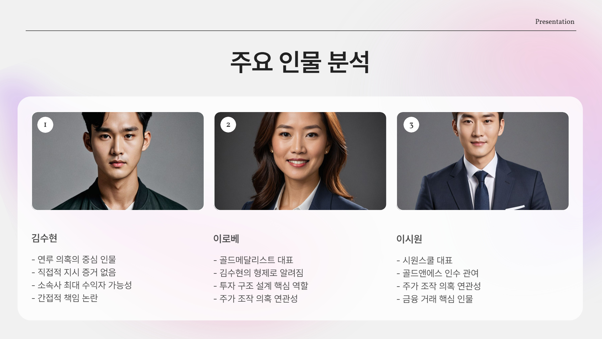 김수현 주가 조작 의혹? 골드메달리스트 사건의 전말과 핵심 쟁점 총정리