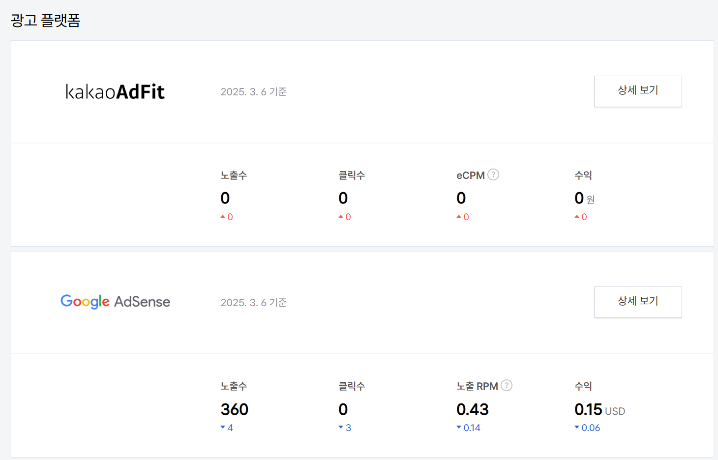 광고 플랫폼