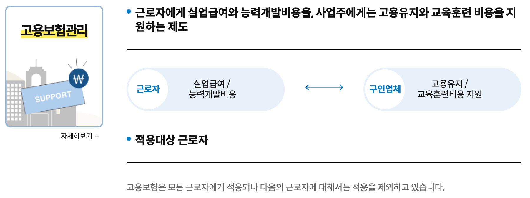 고용센터-고용보험관리