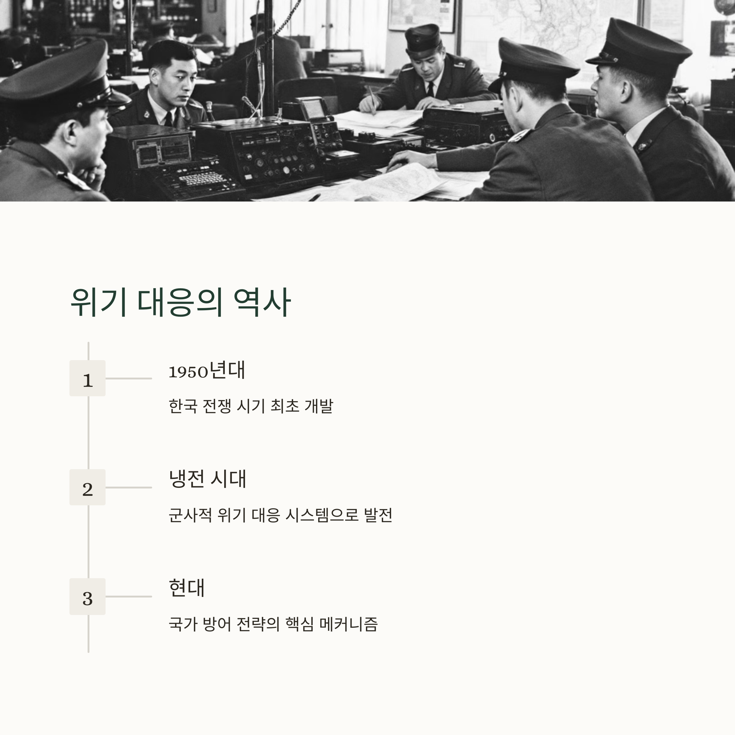 갑호·을호비상 개념의 기원