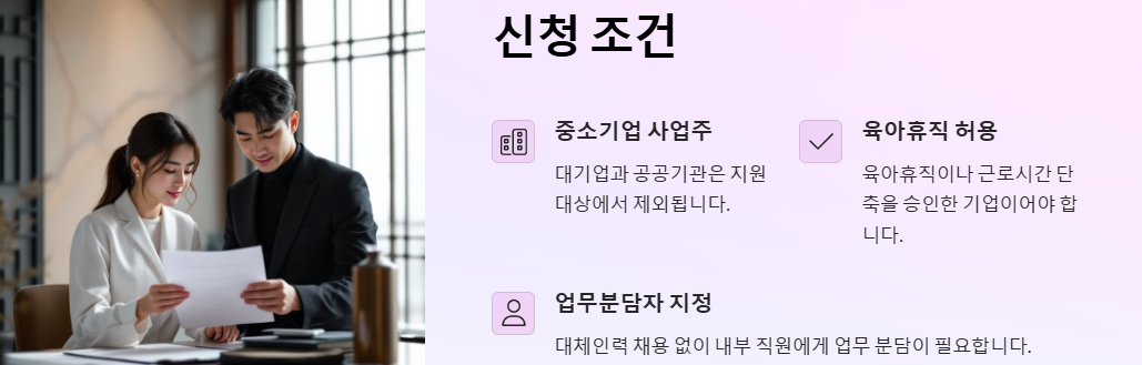 업무분담지원금: 지원금액, 신청조건, 신청방법