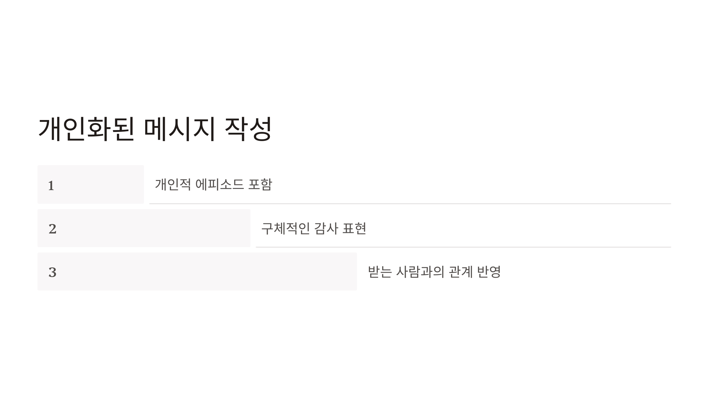 결혼식 답례글
