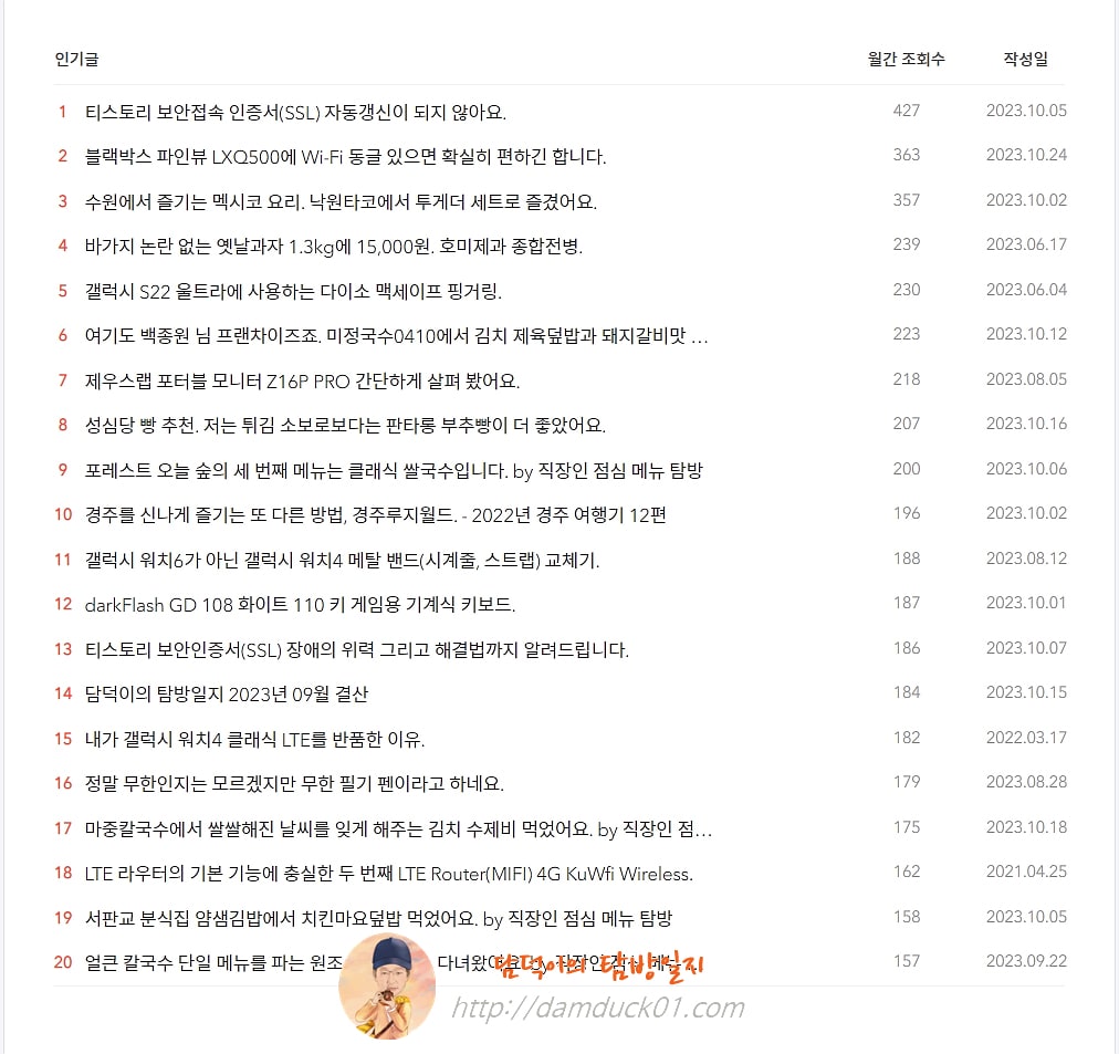 담덕이의 탐방일지 2023년 10월 인기 글