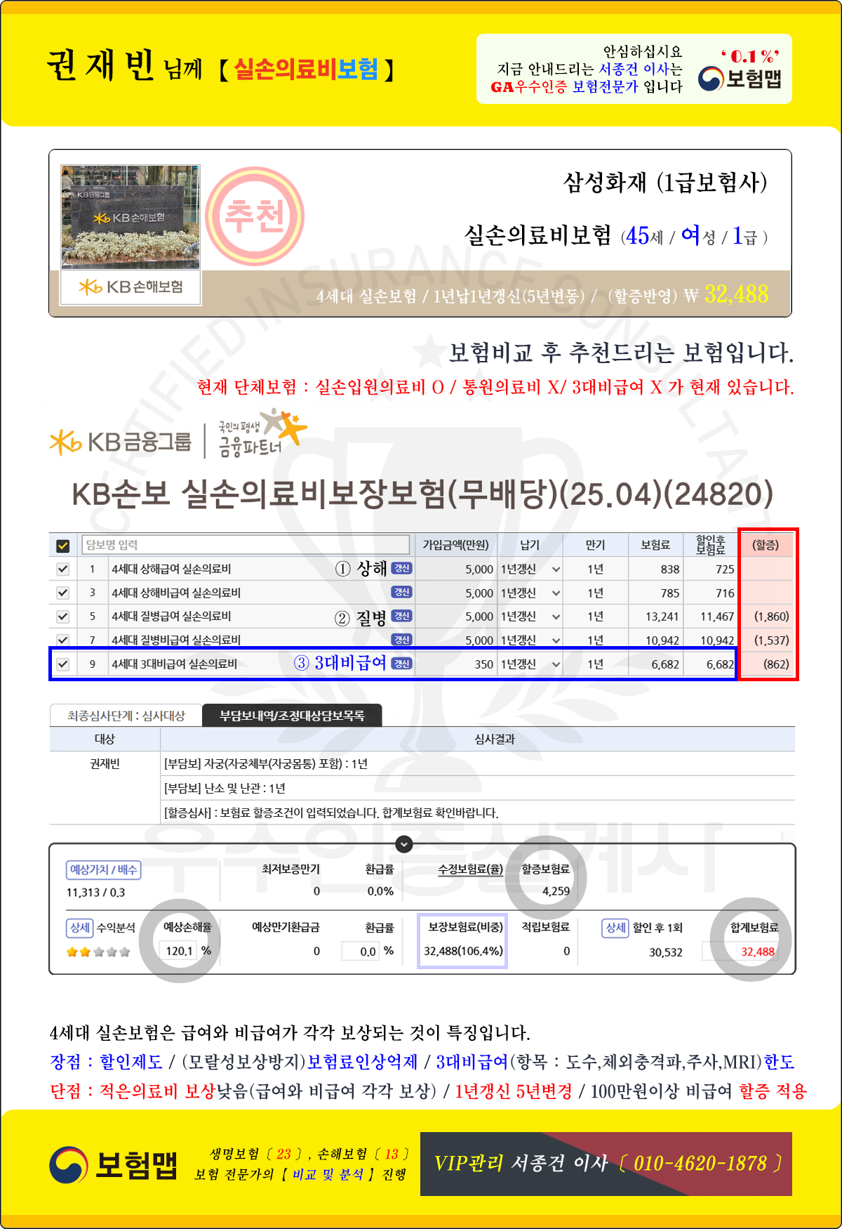 맞춤실손보험