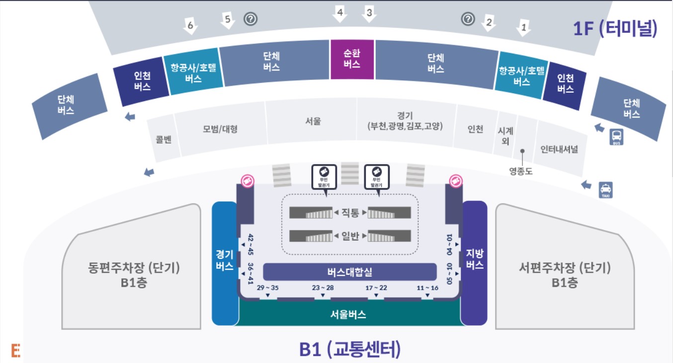 제 2여객터미널 공항버스 탑승위치