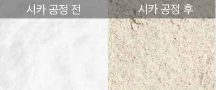 올리브영 스킨케어 TOP5