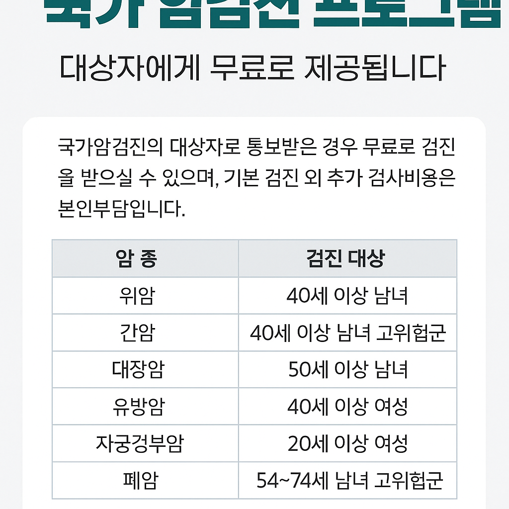 국가 암검진이란?