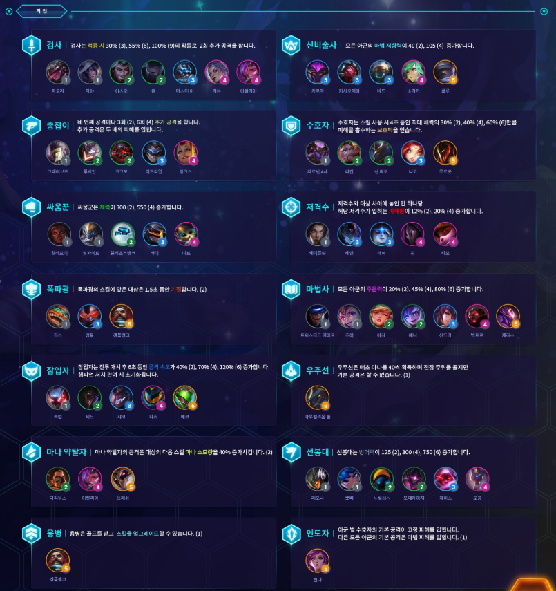 롤토체스 직업 시너지