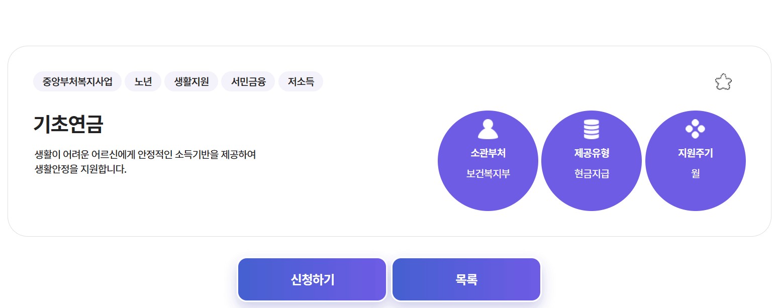 기초연금 수급자격, 금액