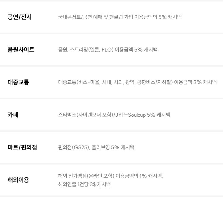 신한카드 JYP Fan&rsquo;s EDM 체크