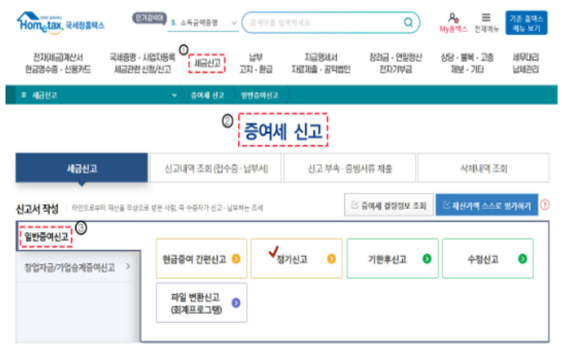 증여세 신고방법