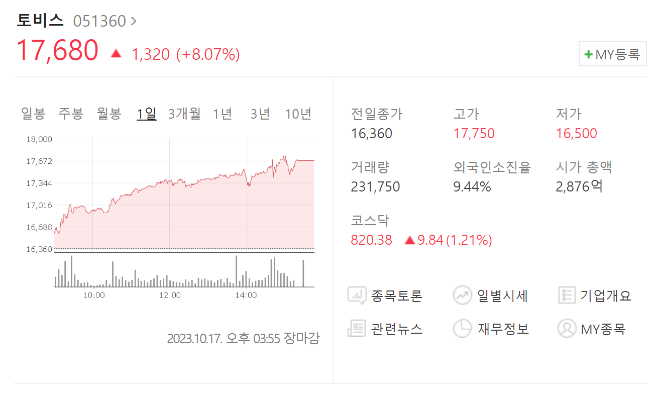 토비스 주가