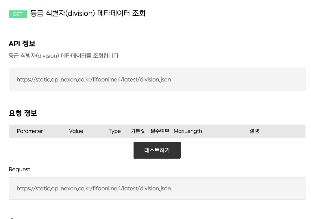 등급 식별자 메타데이터 조회 API 요청 결과 화면 (1)