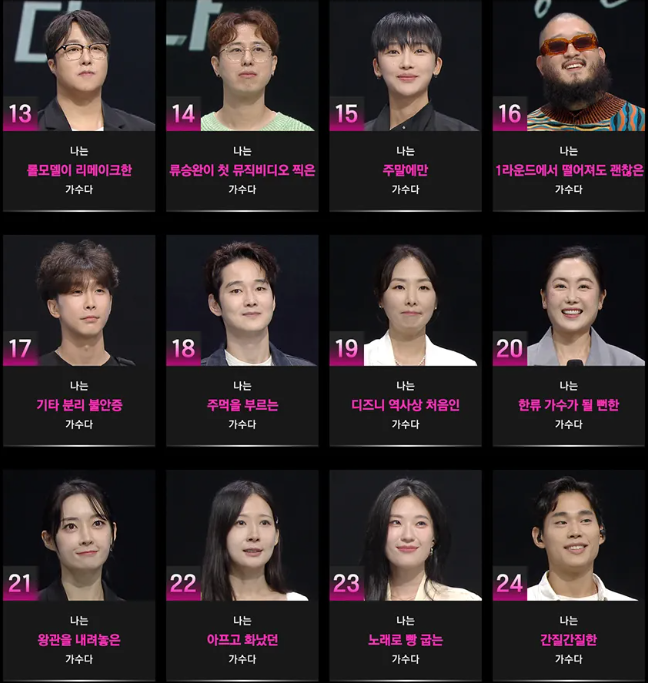 싱어게인3 출연진