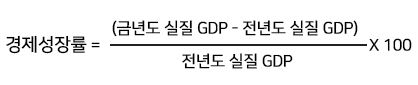 경제성장률 계산 공식