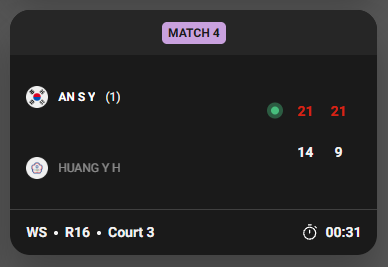 BWF 인도 오픈 2026
