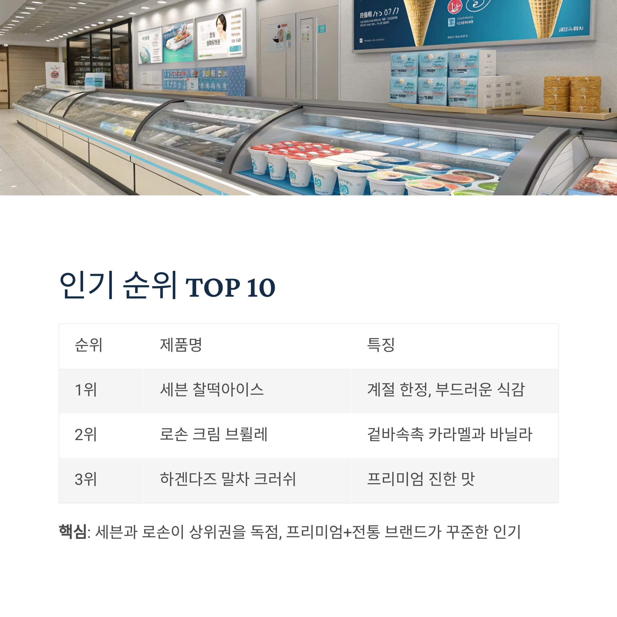 인기 순위 top10