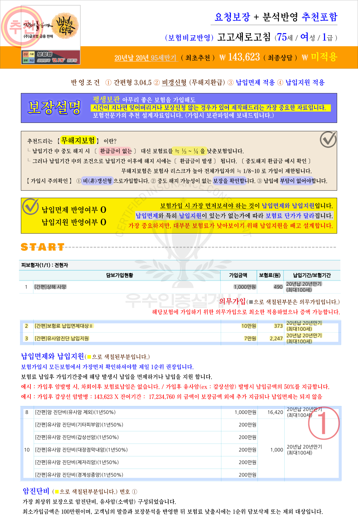 건강보험추천